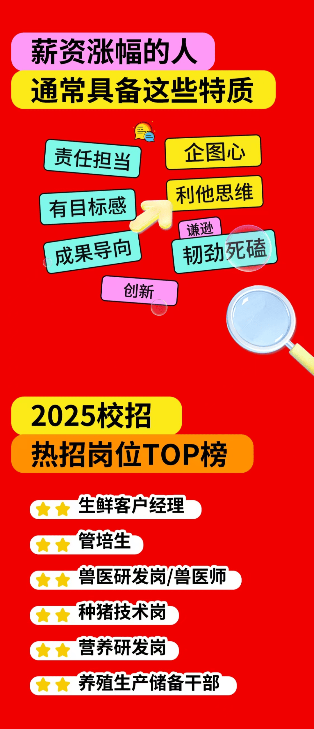 经验总结“牧通人才网”详细教程