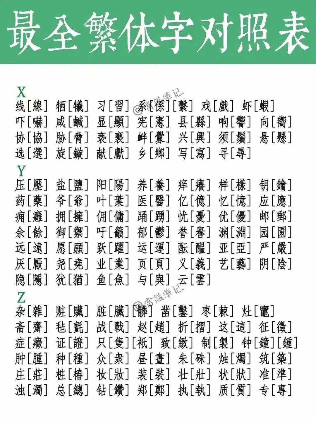 简体繁体转换工具官方版下载-简体繁体转换工具app免费下载安装