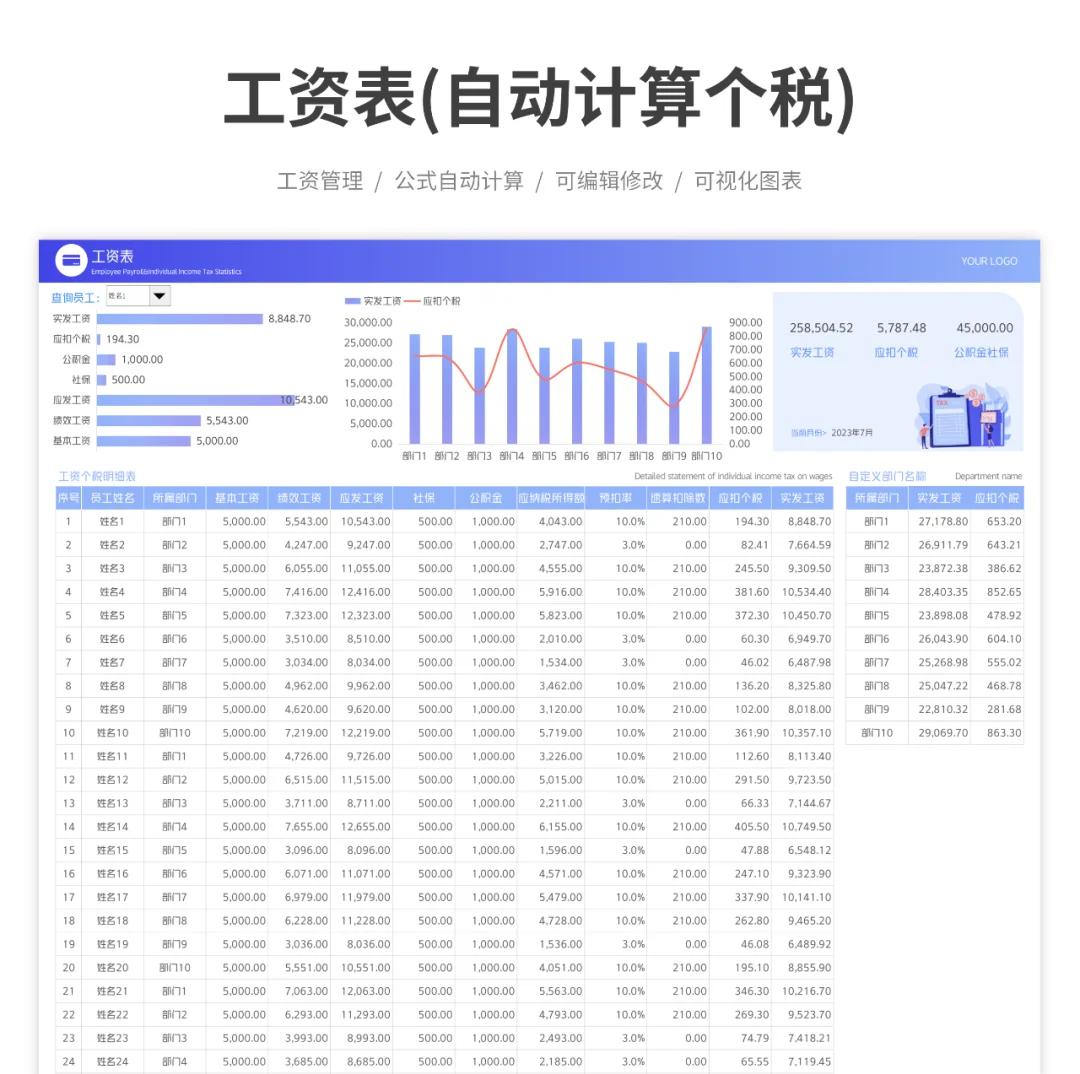 1分钟科普)新版个人所得税计算器-网易新闻(2025.10.11.02.50.02更新)