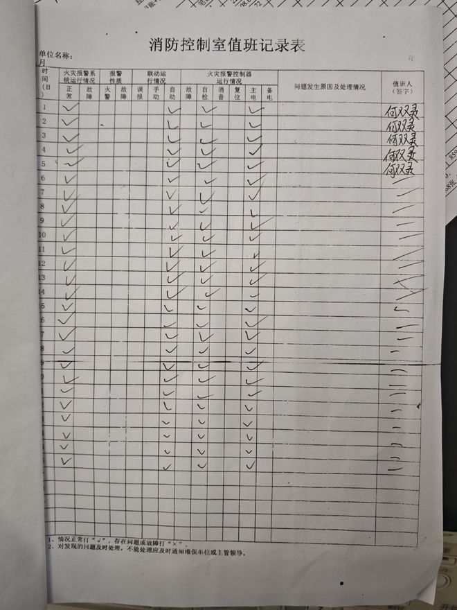 (一分钟介绍)消控室值班记录表-1分钟前