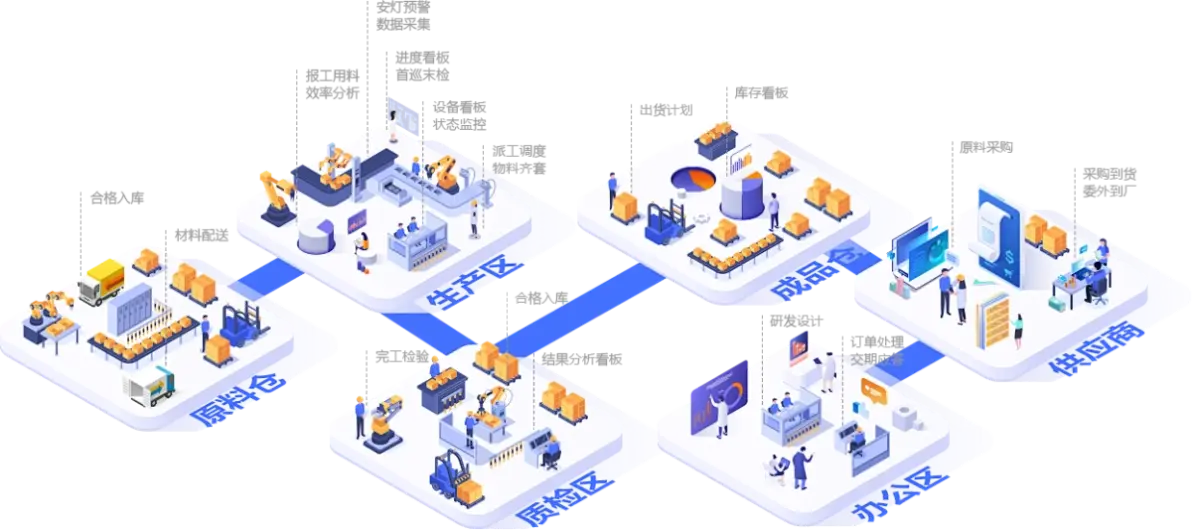 经验发现)深科特精益制造执行系统《今日发布》2025.10.11.13.28.02