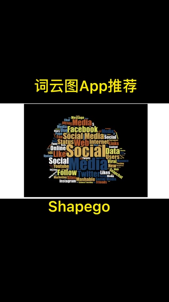 (3分钟速学)词云图生成器-2025全新上线