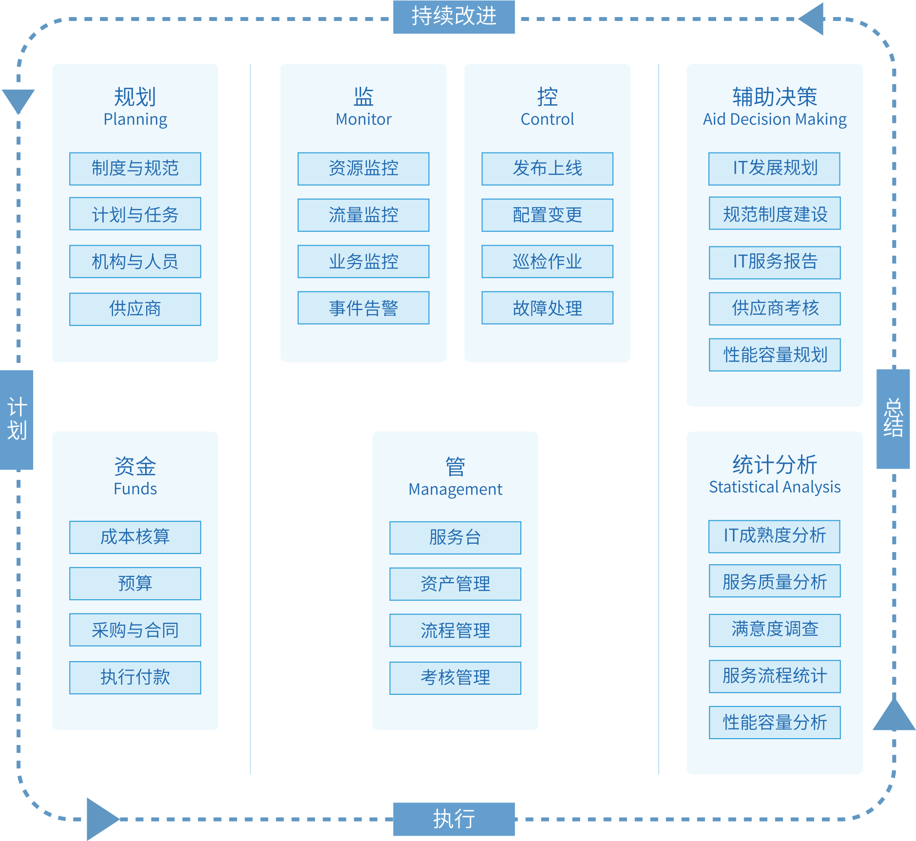 安卓软件 第293页