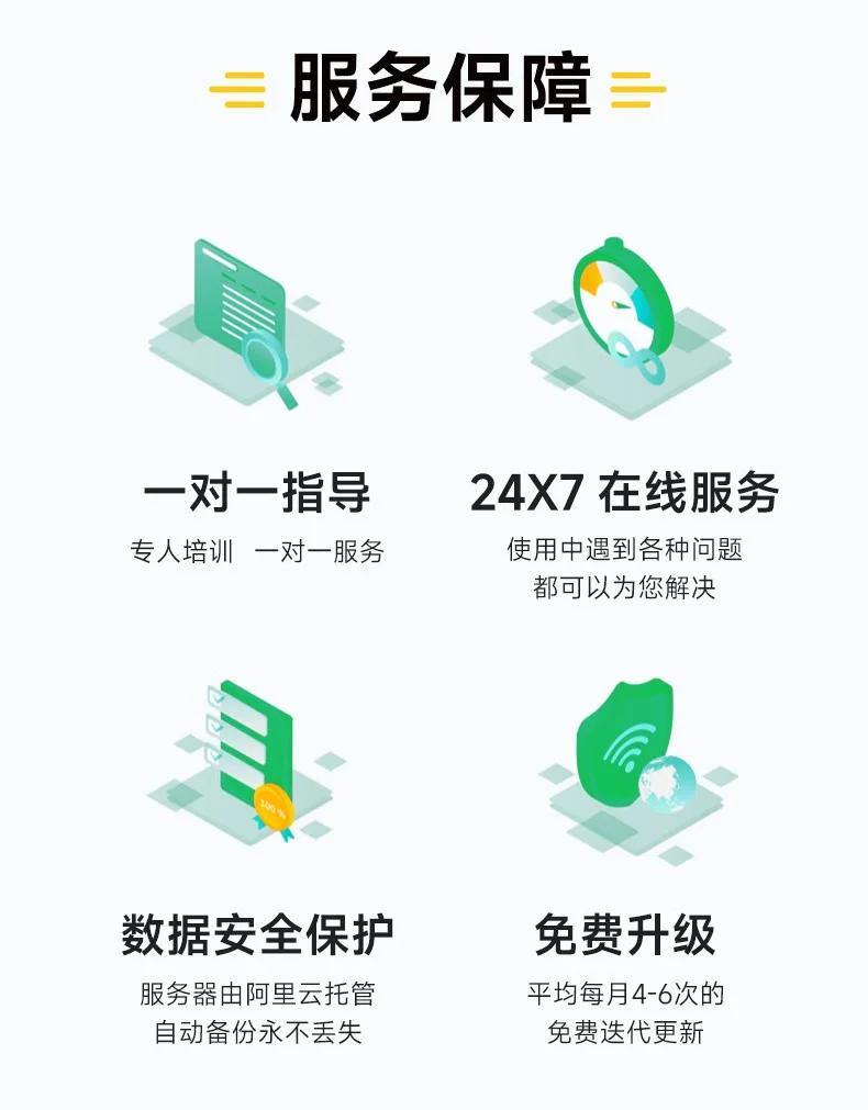 干货分享“易格售后服务管理软件系统”详细教程