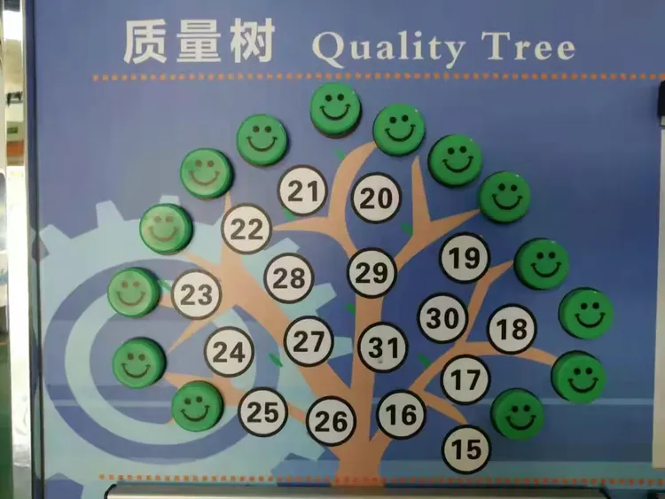 [应用经验]智慧树园丁版_bilibili