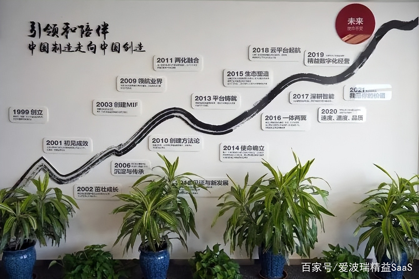 文章中心 第149页