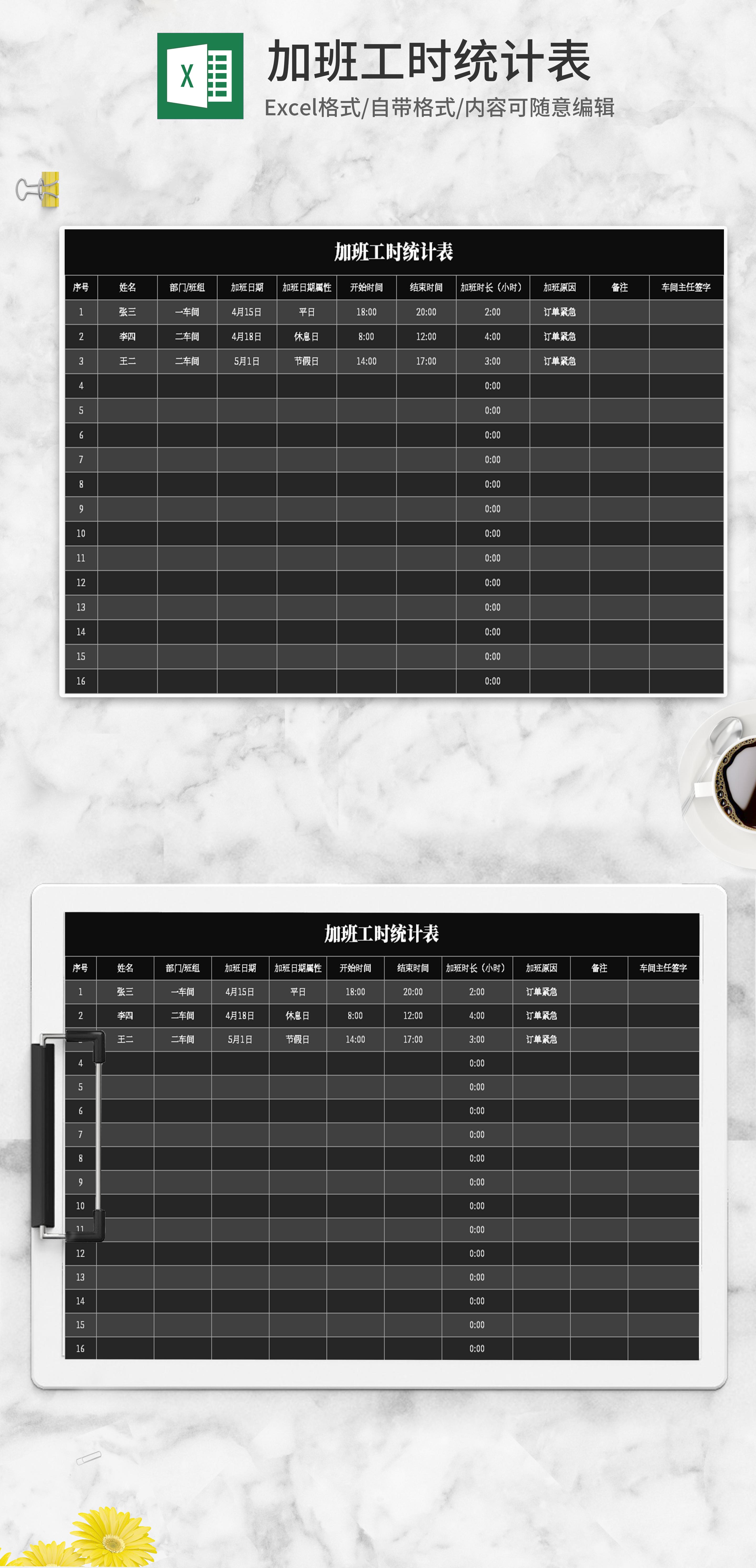 🌺工时统计表官方下载最新版本2025-工时统计表2025最新版N.332.67