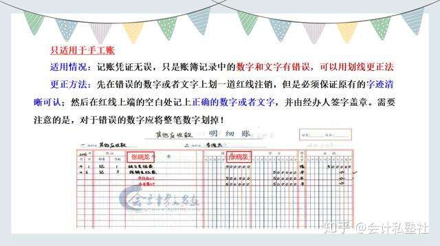 62分钟科普!“乐私塾会计”详细教程