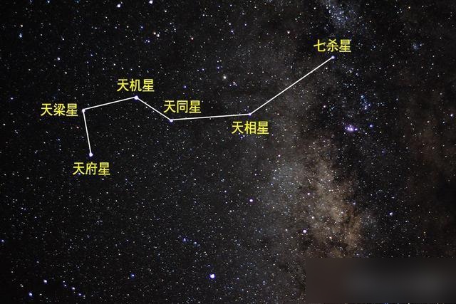 现在给大家科普七星辅助-今日发布