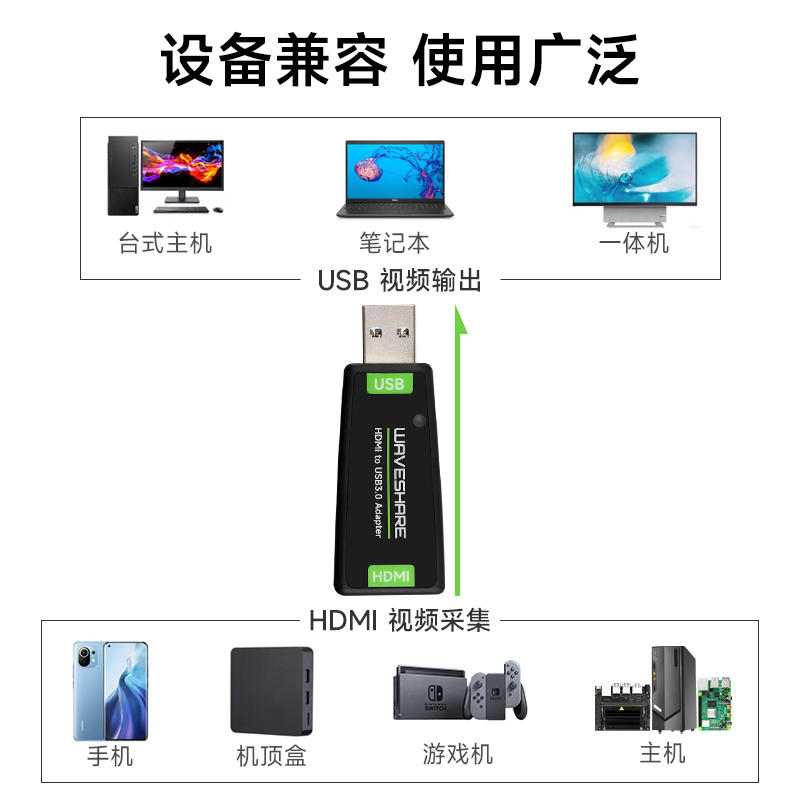 3秒详论:usb视频设备驱动:助力创作的全新平台,开启写作新时代!