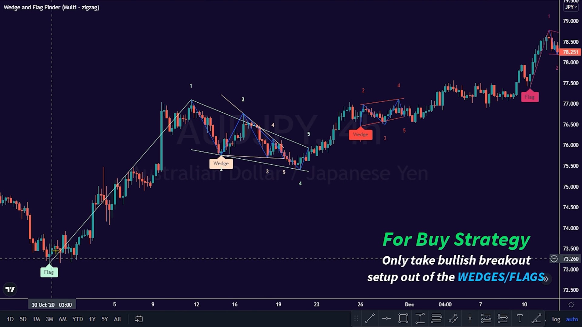 (1分钟测评)Trados-参考消息(2025)