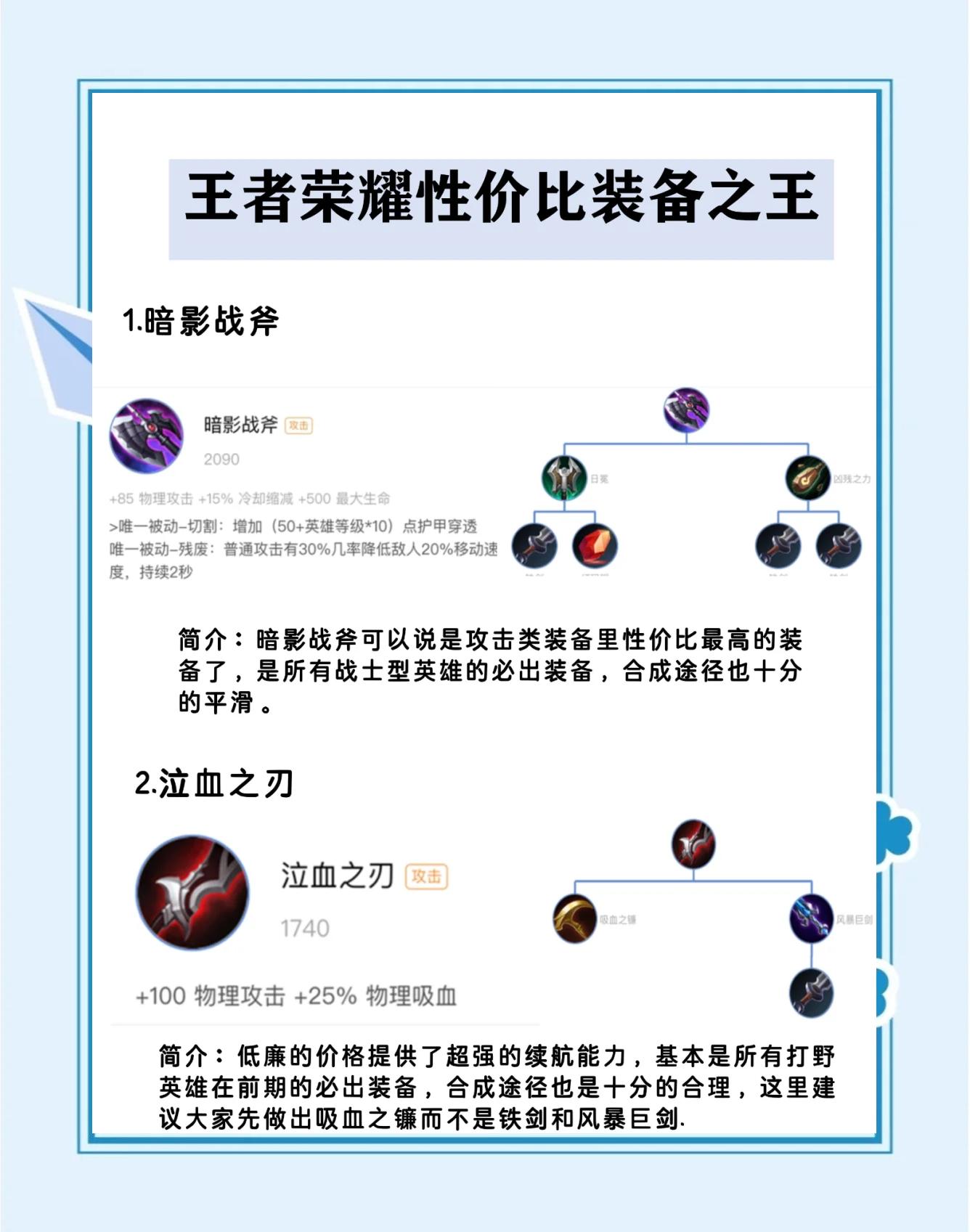 💍王者荣耀装备贤者的庇护详解下载安装最新版-王者荣耀装备贤者的庇护详解2025最新版N.811.91