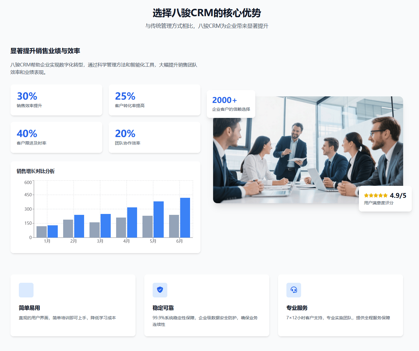 轻量级CRM系统EspoCRM下载-轻量级CRM系统EspoCRM2025最新版N.224.94