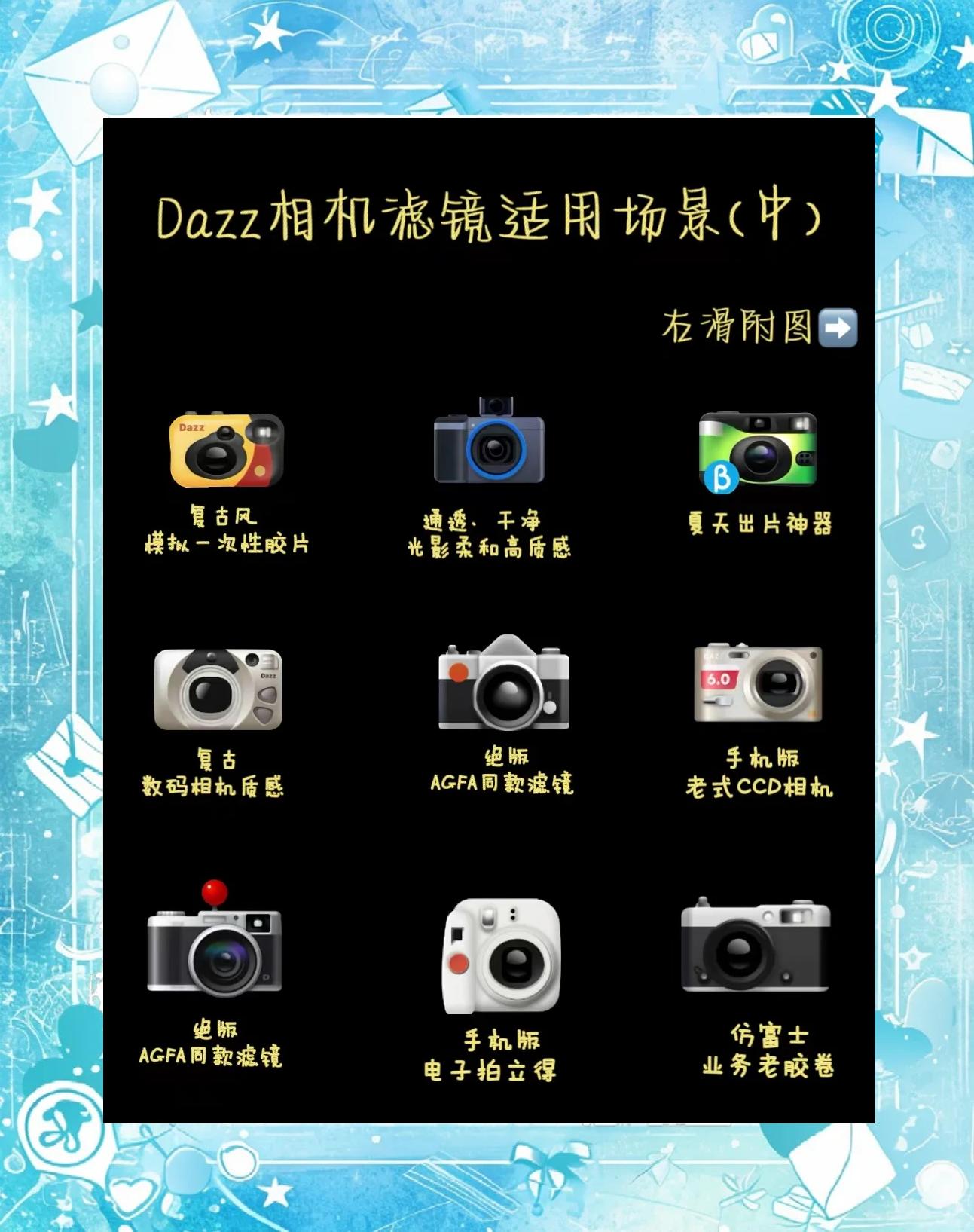 (秒懂科普)Dazz相机安卓(2025.10.13.14.12.02+排名一览)