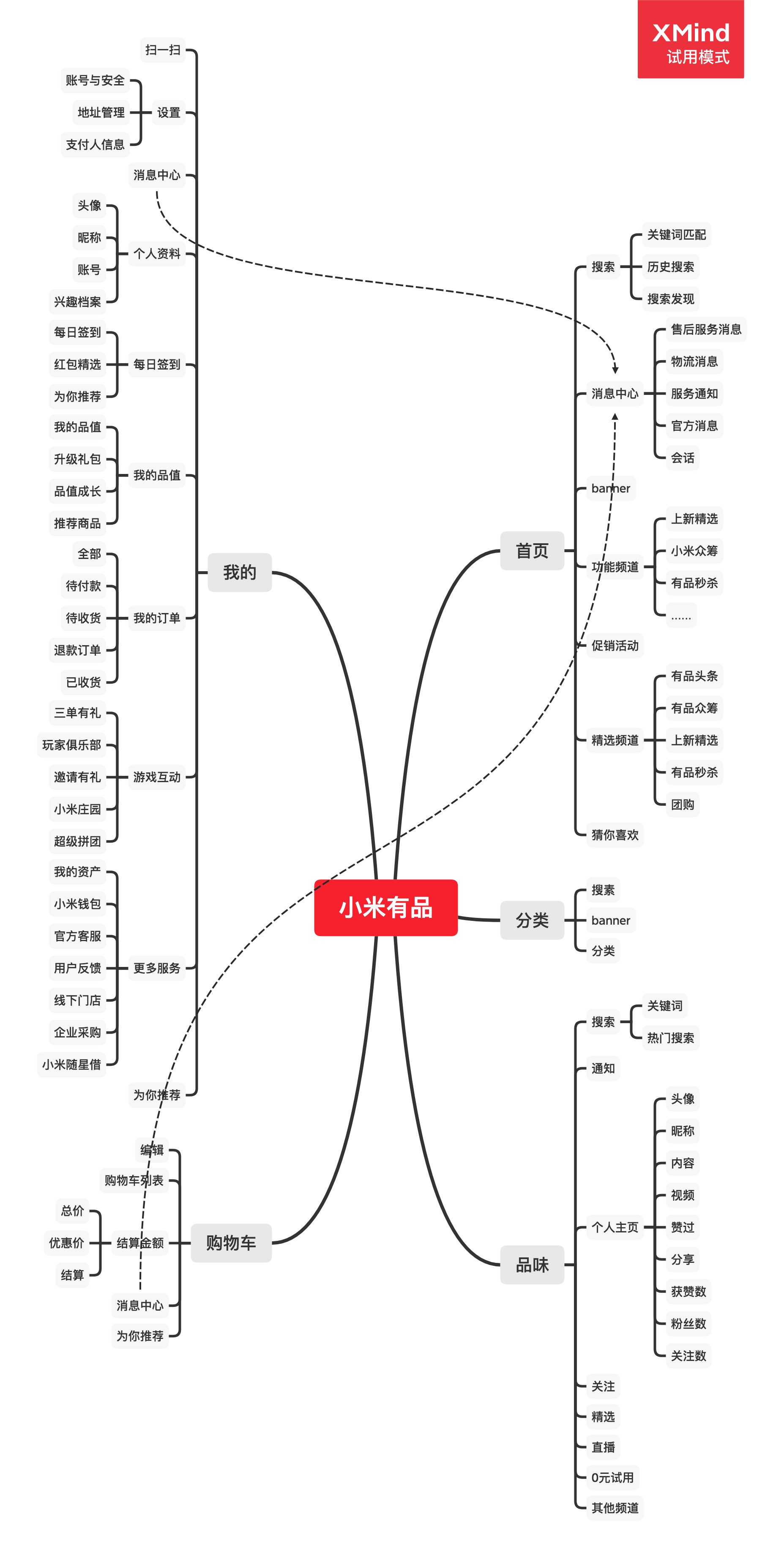 🎢小米服务框架app下载-小米服务框架官方中文版下载