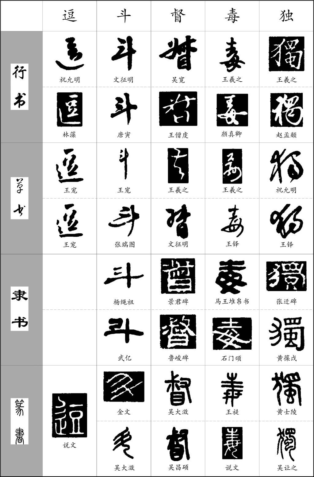 🏝书法字典大全-书法字典大全app免费下载安装