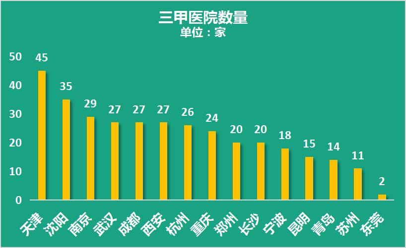科普总结:818健康网-2025最新