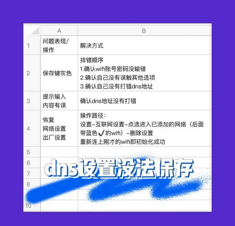 一键设置DNS下载-一键设置DNS官方中文版下载