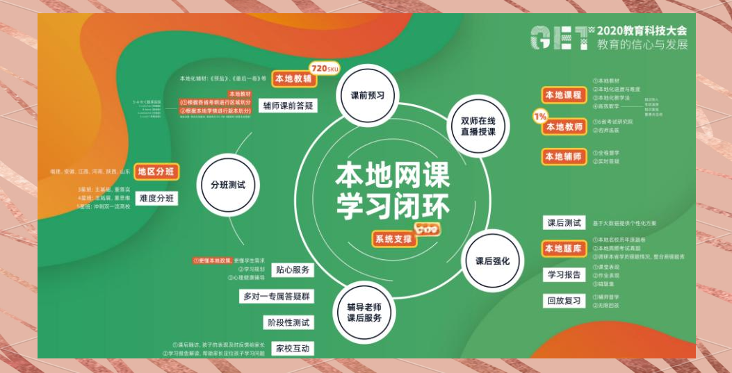 〖2025精选笔记〗盐课堂《今日发布》(2025)