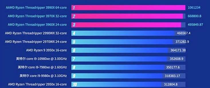 鲁大师Mac官网MAC版下载最新版-鲁大师Mac官网MAC版2.0安卓版