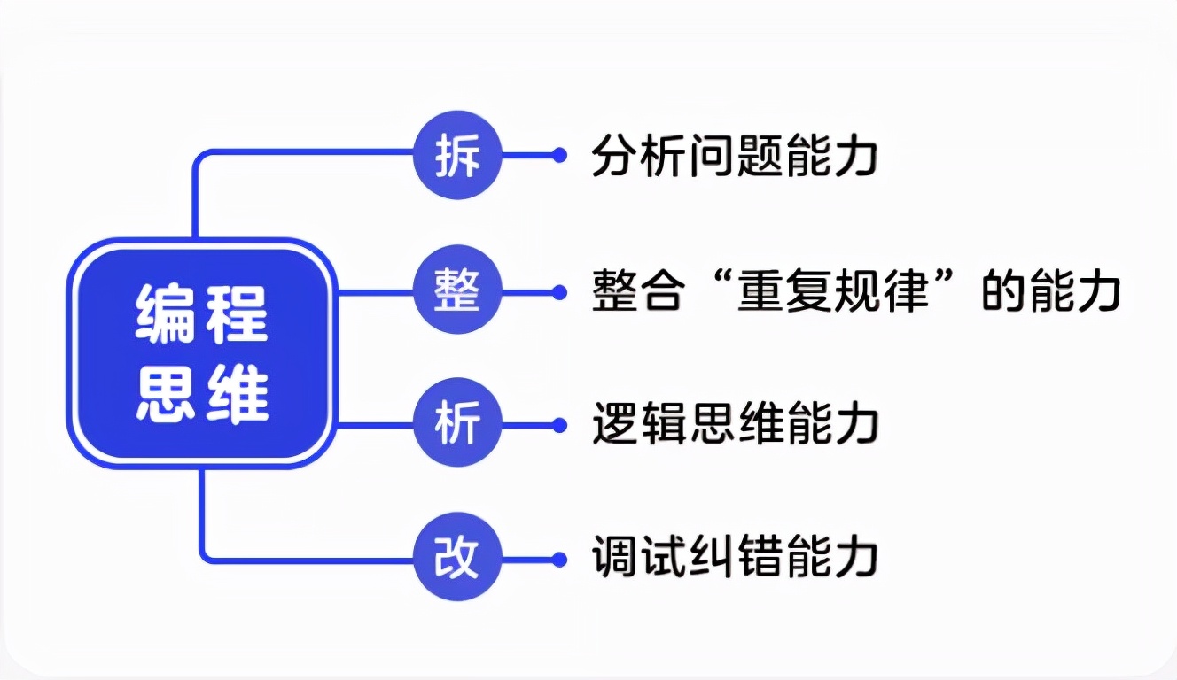 有道小图灵一V548.30下载