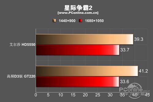 2025年10月14日 第209页