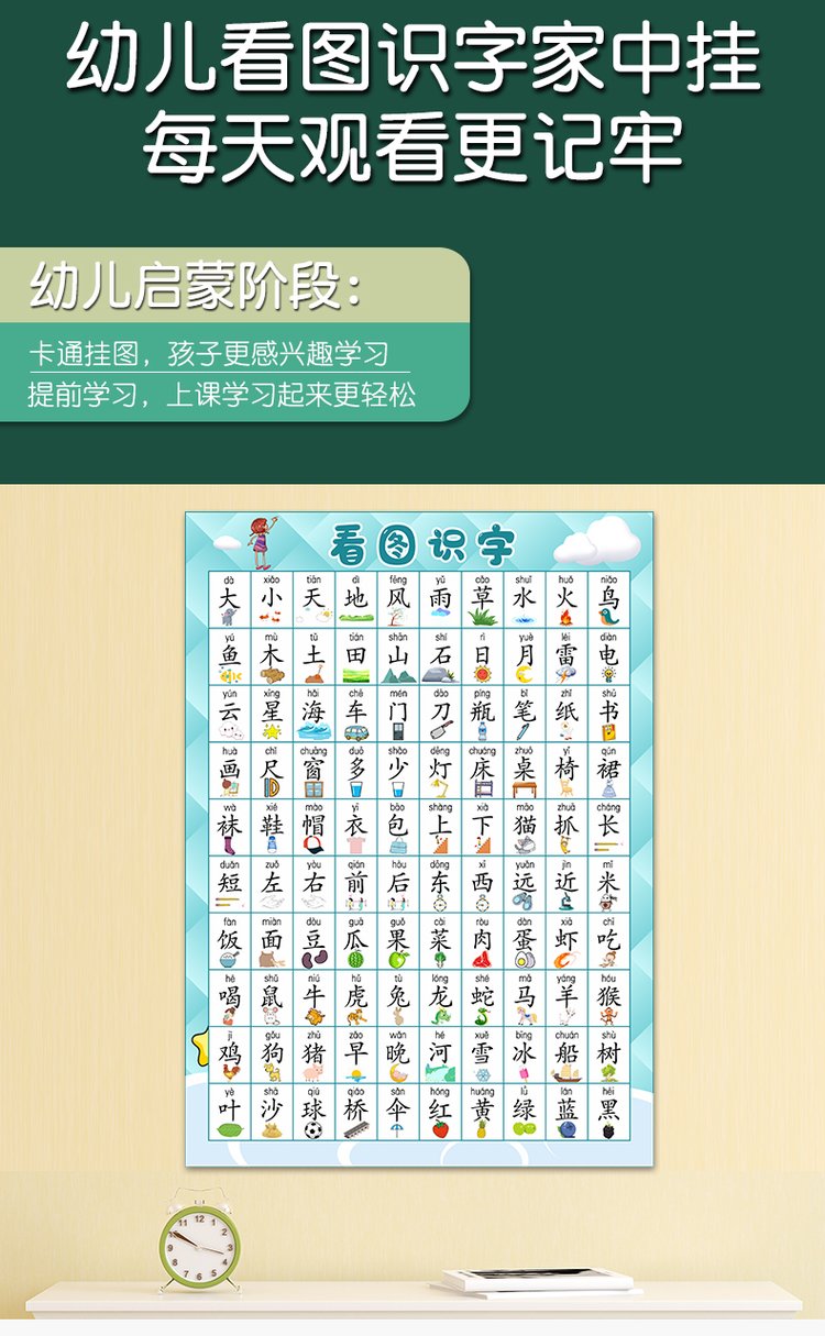 2025首选:看图识字今+日+汇+总