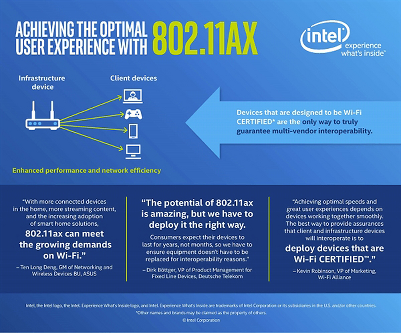 4秒详论:802.11nwlan无线网卡驱动:助力创作的全新平台,开启写作新时代!
