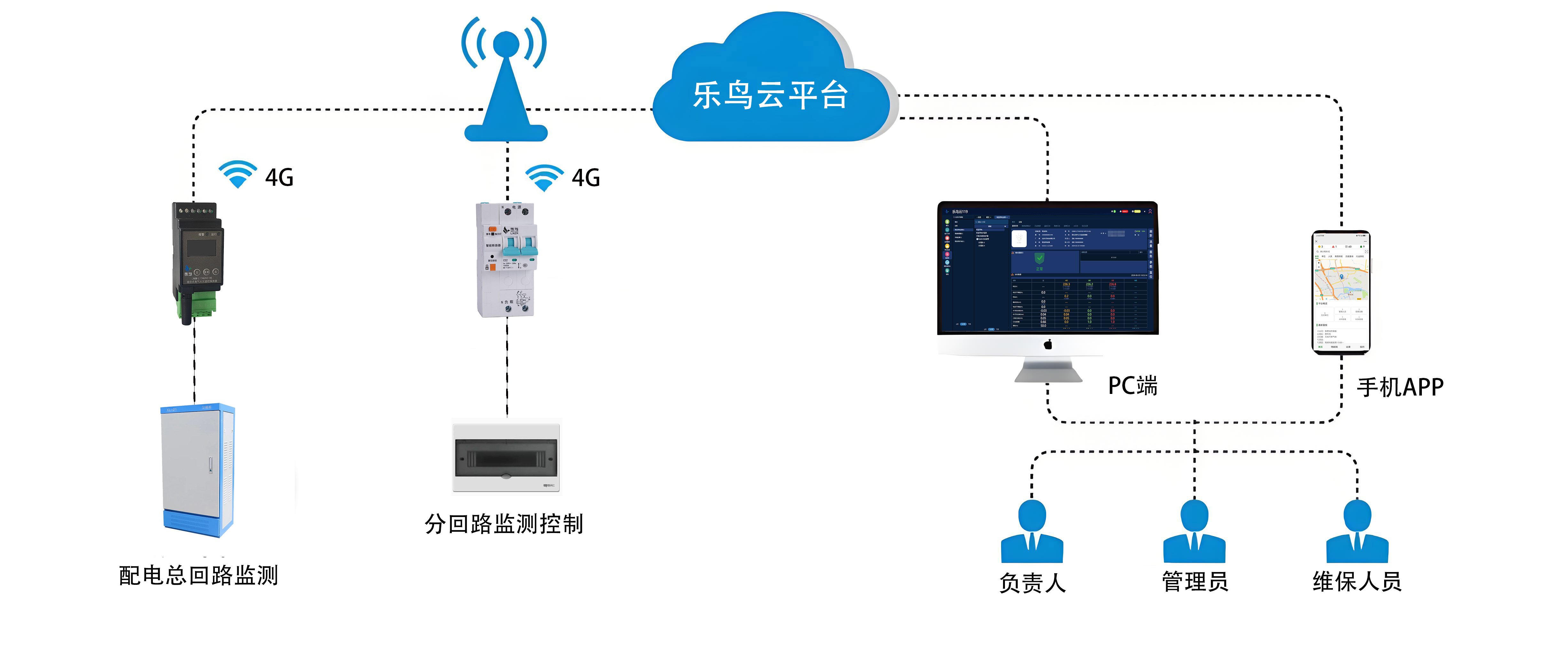 智慧用电官方下载安装-智慧用电官方中文版下载