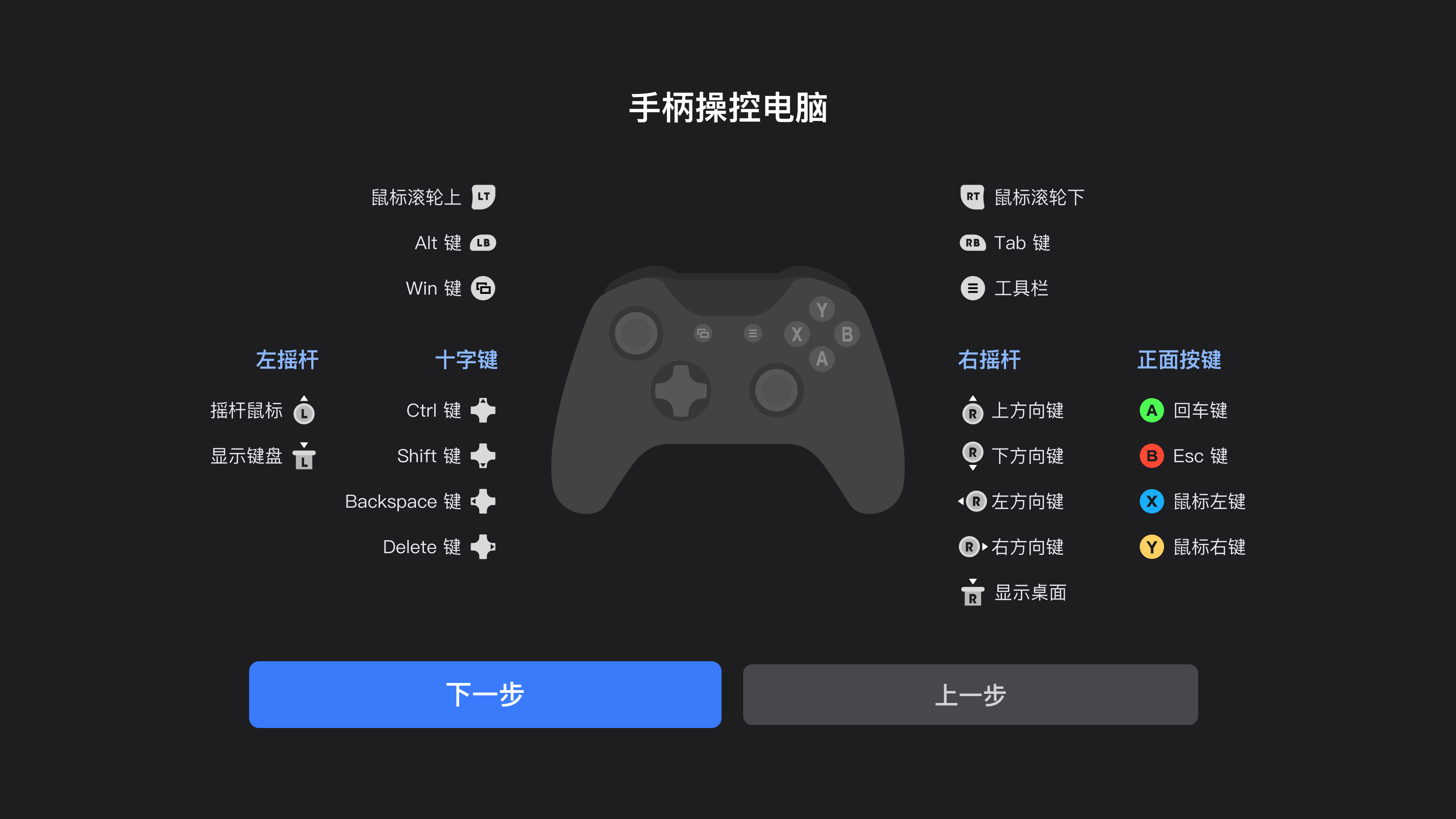 7分钟科普:UU远程_(2025全新上线)