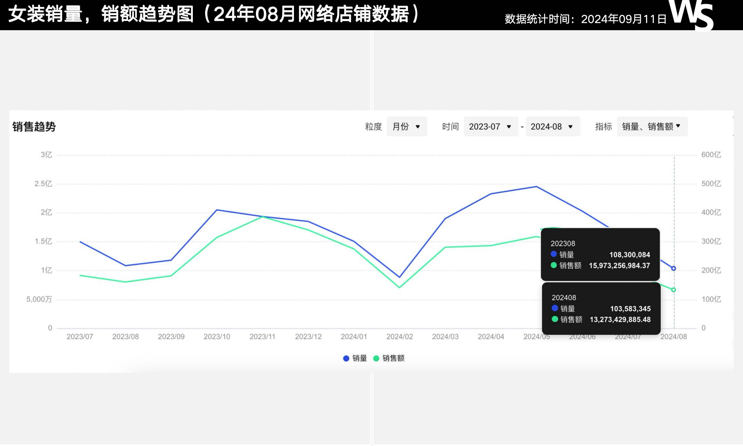 〖秒懂科普〗pop趋势网-今日汇总