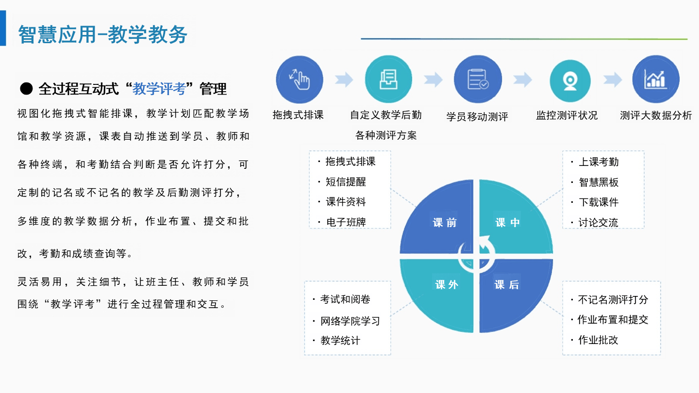 (2025最新)智慧党校管理平台-网易新闻(2025更新)
