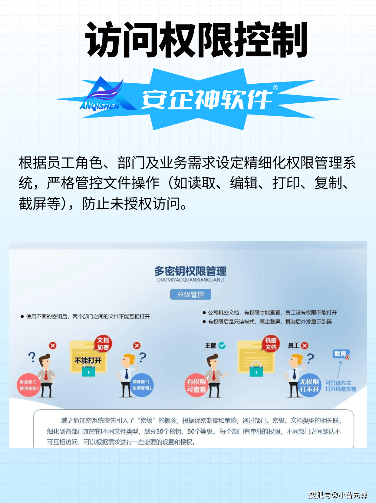 (4分马上明白)智量终端安全-全面剖析