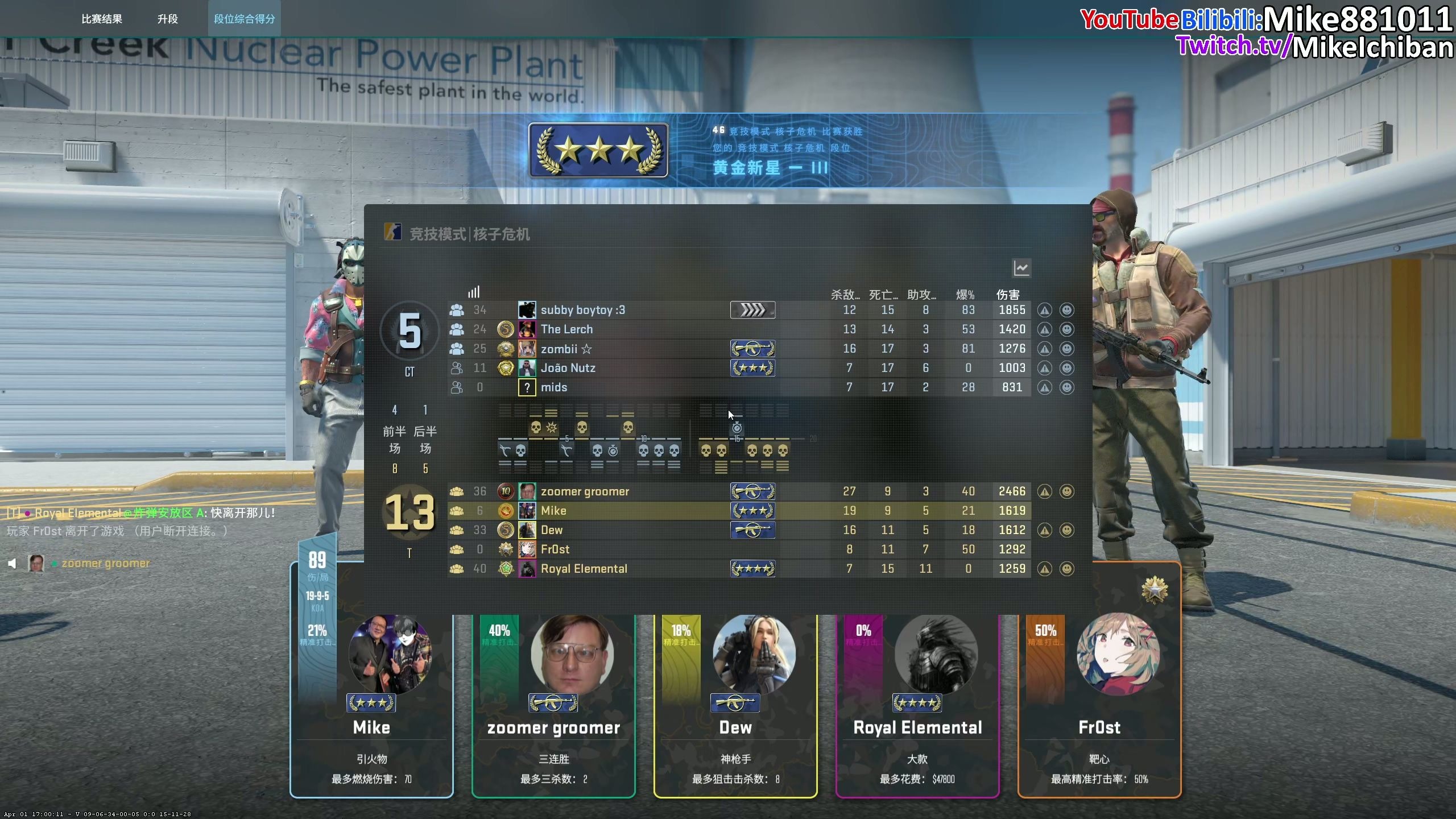 0.8分钟了解」nuke(10分钟响应)