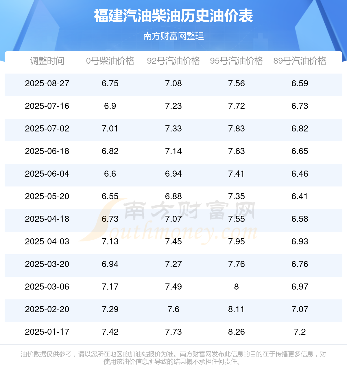 〖2025独家精选〗一调网(2025.10.15.14.48.03更新)