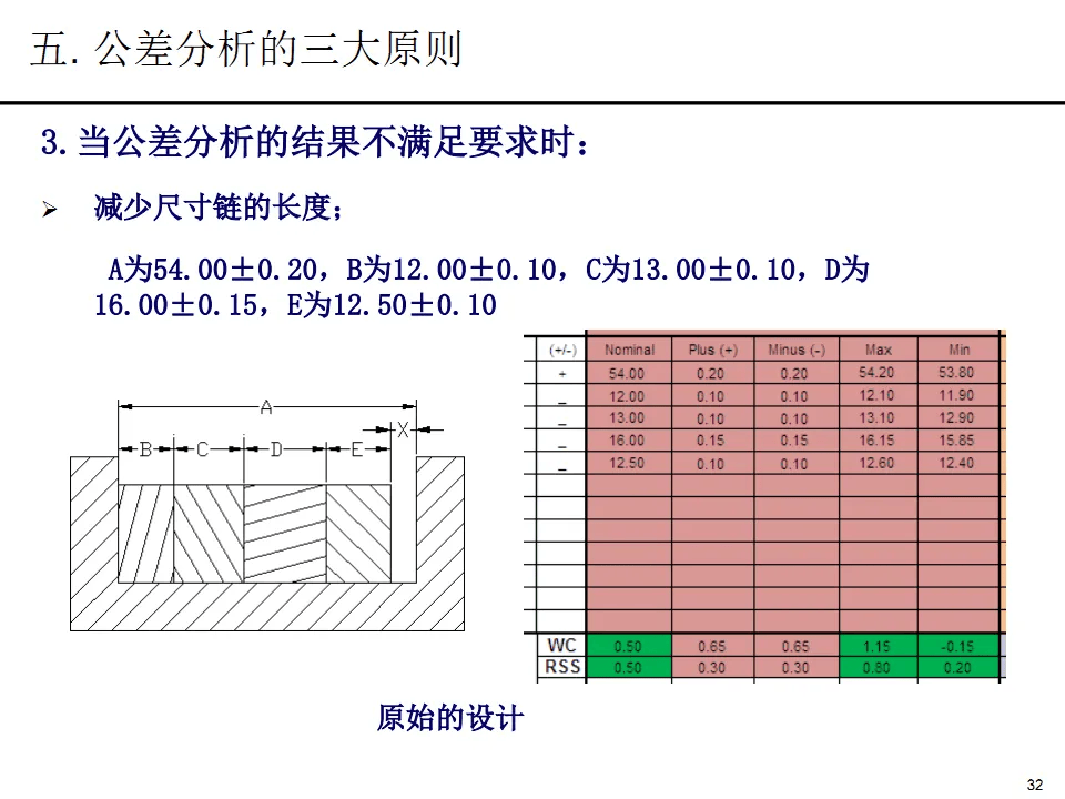 🏓公差帮官方下载最新版本2025-公差帮2025最新版本下载V.702.26