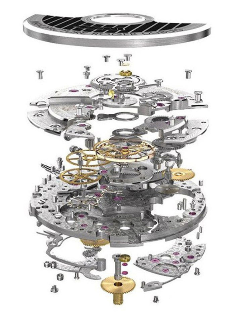 【最新科普】表结构设计器_(2025已更新)