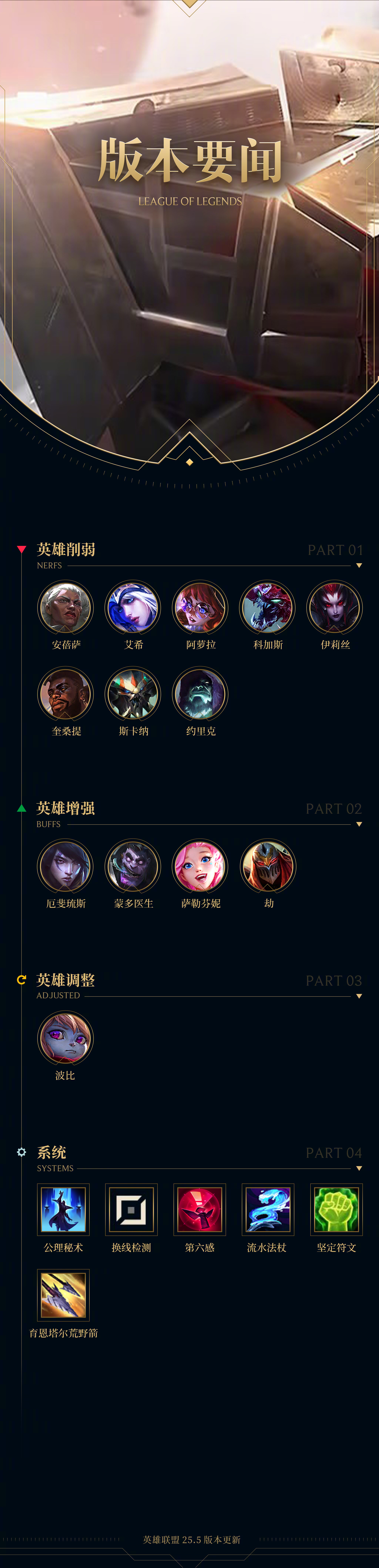 玩家必看科普英雄联盟助手-3人回复