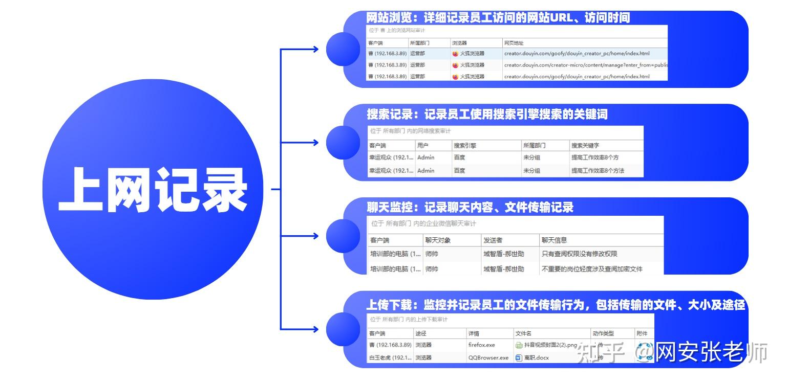 新手逆袭必看!文件全能王实时反馈全+境
