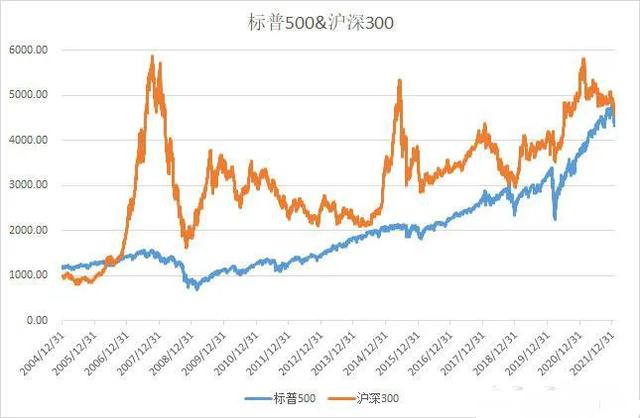 (2025系统更新)安心投-全面剖析
