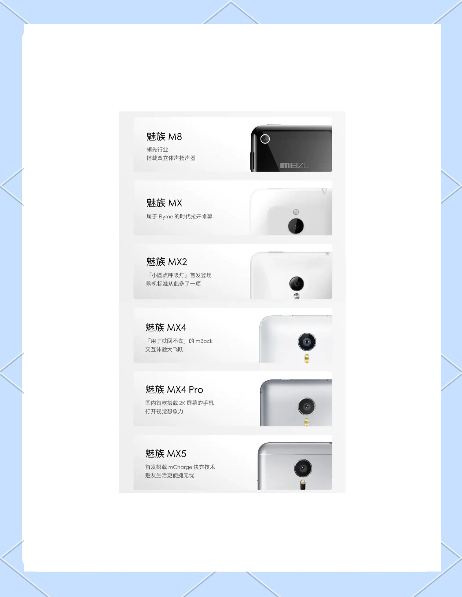 2025年度更新了:魅族换机助手-2025.10.16.10.30.04全新上线