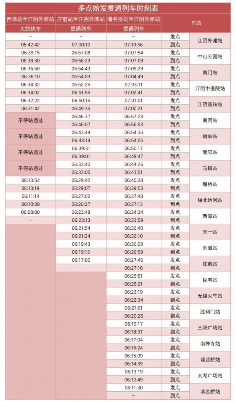 (4分钟速览)无锡本地宝-2025全新上线
