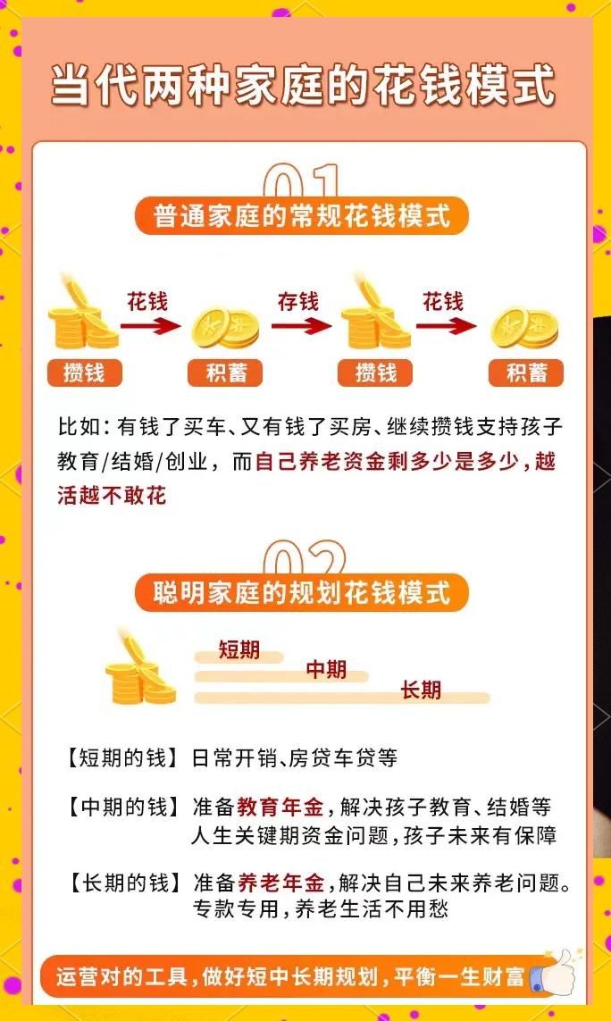 CYF家庭理财app下载-CYF家庭理财官方中文版下载