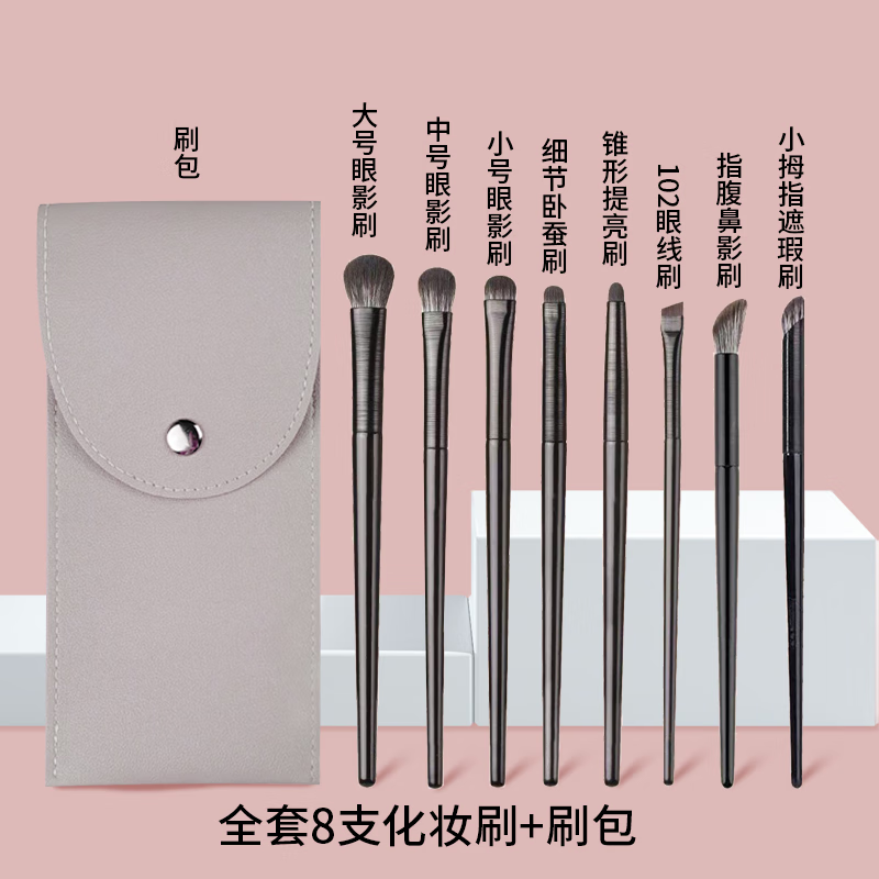 线刷工具|中国集团公司