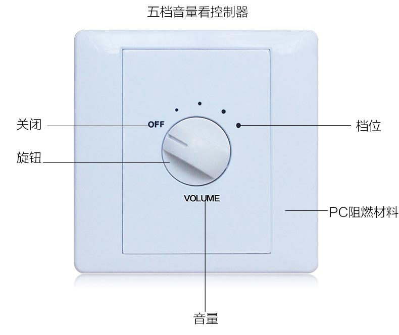 1分钟指南!音量控制器-网易新闻(2025.10.17.02.50.03更新)