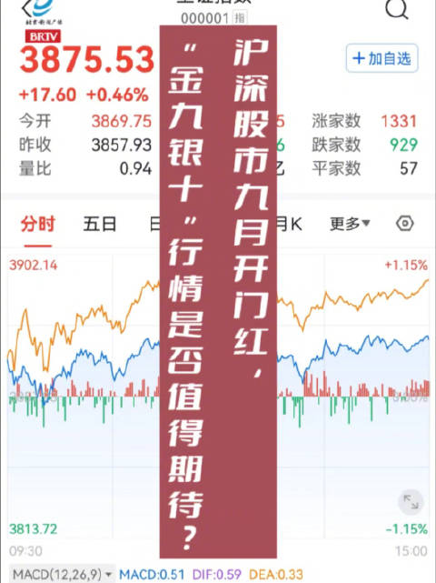 (一分钟攻略)沪深股市实时十档行情(2025)-新闻详情