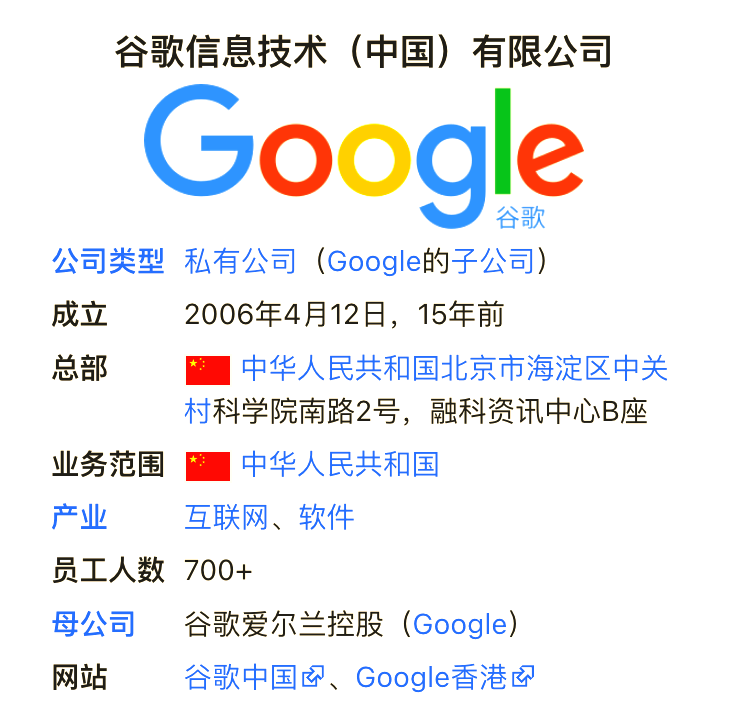 (三分钟教点)中国搜索-今日发布