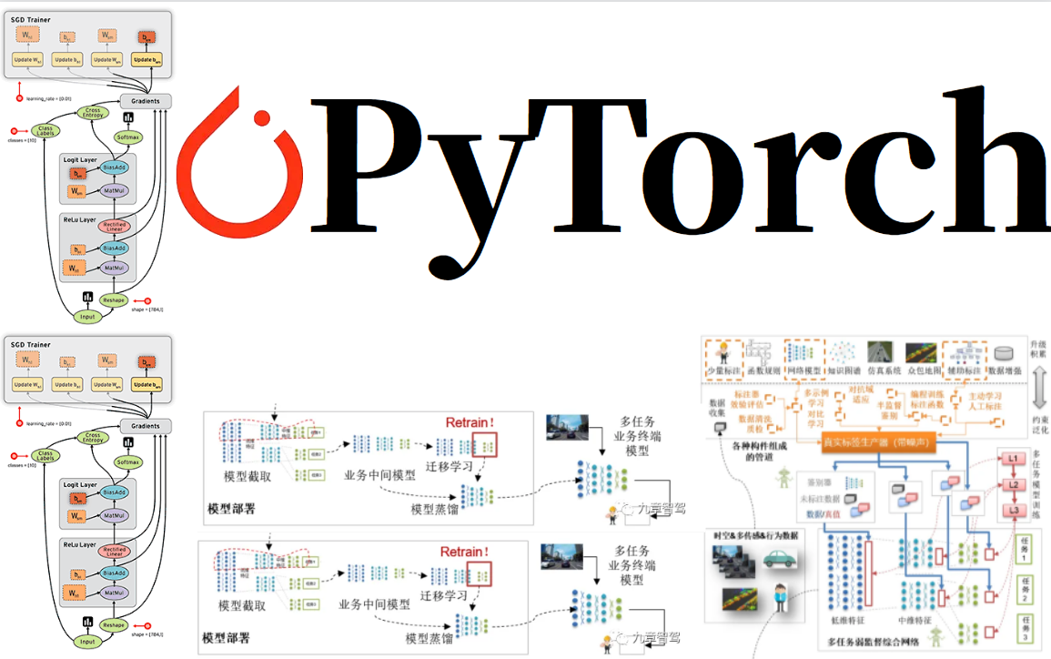 热搜第一:py2exe-2025全新上线