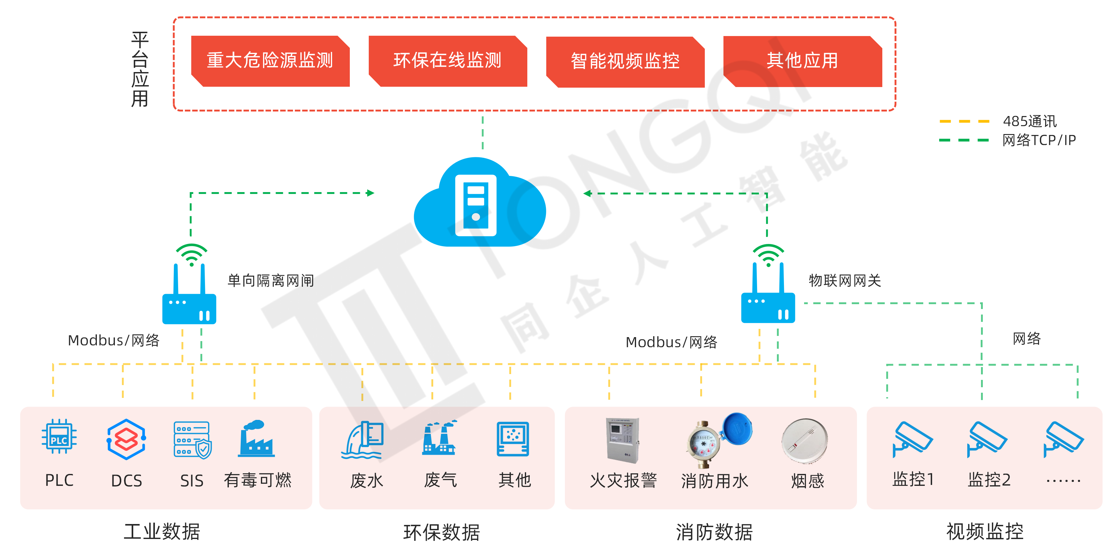 34分钟科普:企业预警通app-今日排名一览