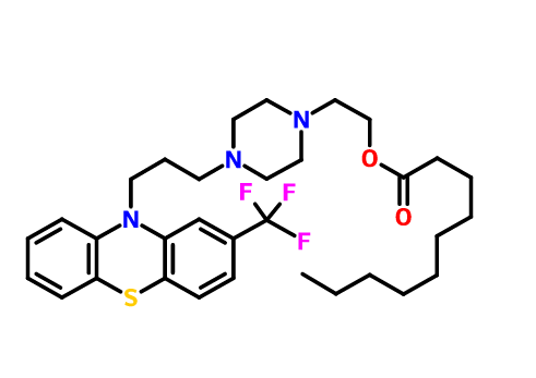 【最新科普】Qt6